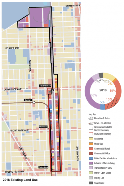 Existing land use map